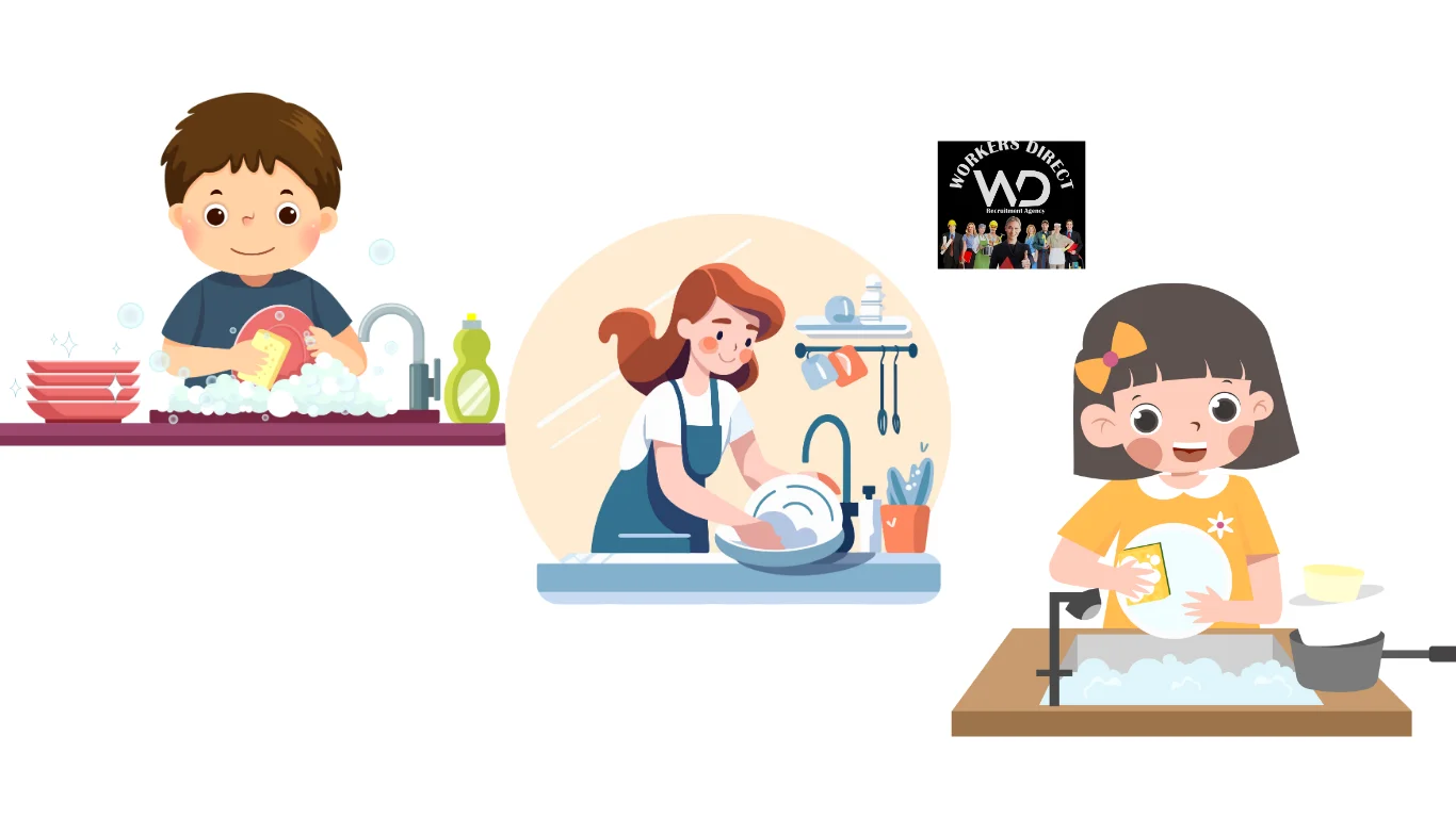 Kitchen Porter Recruitment Process - Workers Direct