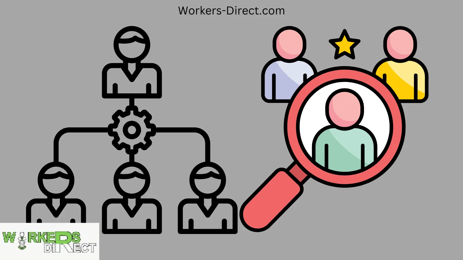 Workers Direct: Find Temp Staffing Jobs in Glasgow